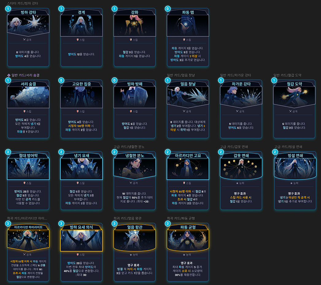 Subscriber Zero card system, Figma design mockup
